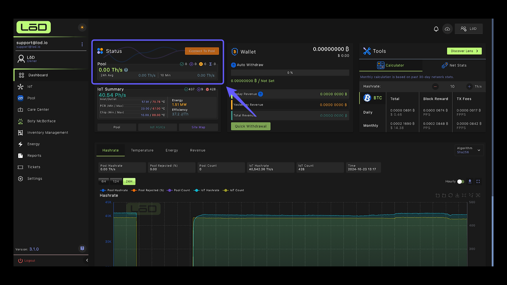 Your LōD Dashboard 