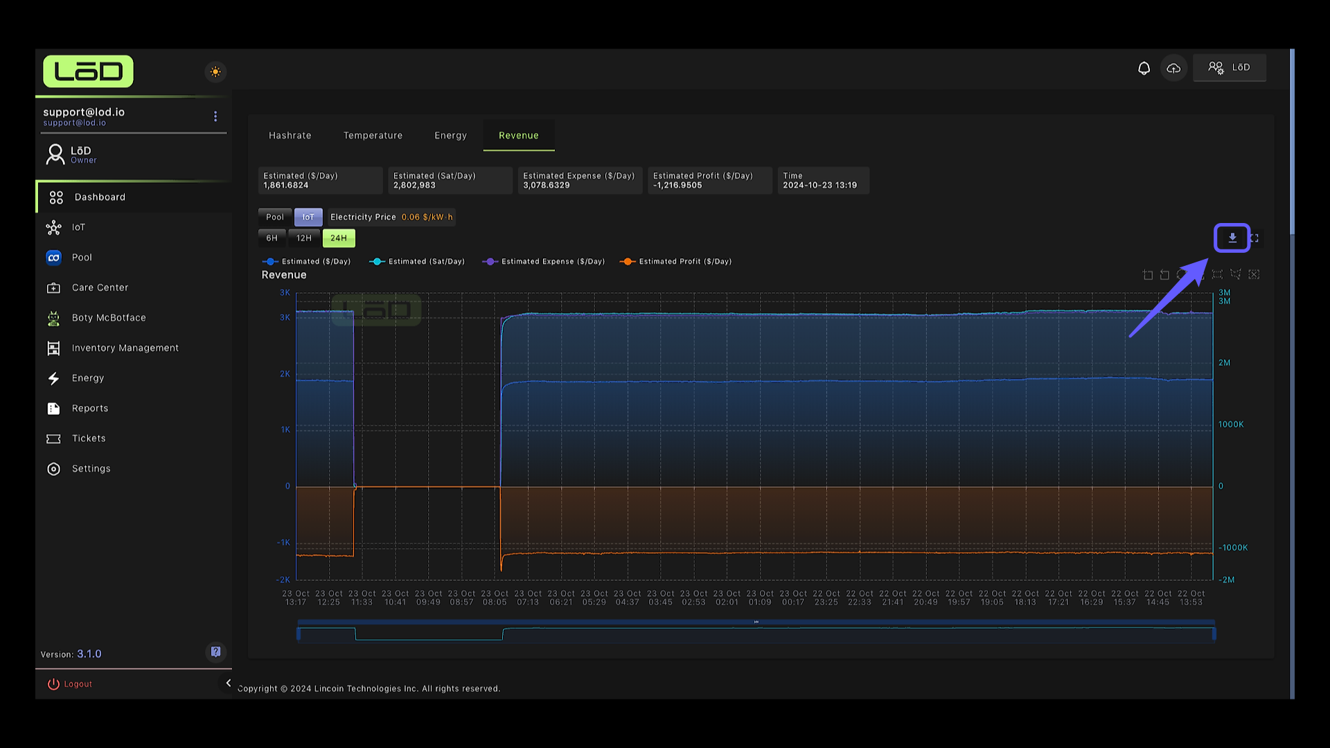 Export Data